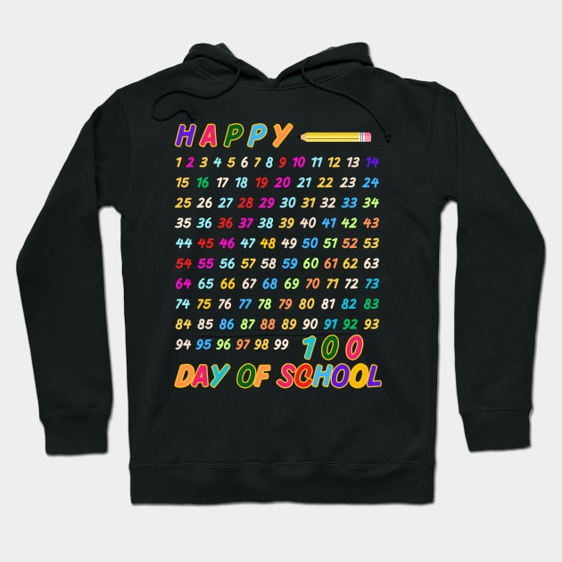 100th day of school teacher kids 100 days math numbers Hoodie by Emouran